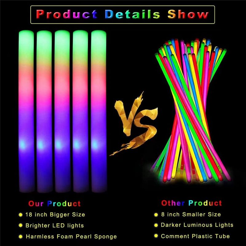 【Gran Oferta】Palitos luminosos - Flashing Led Foam Sticks Party reseña y precio